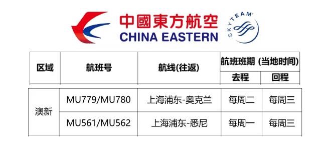 东方航空新西兰回国机票