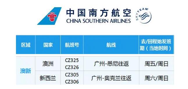 东方航空广州飞奥克兰机票