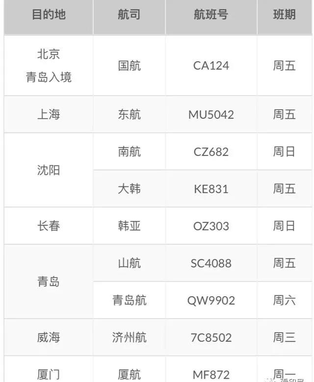 7月份日本转机回国航班