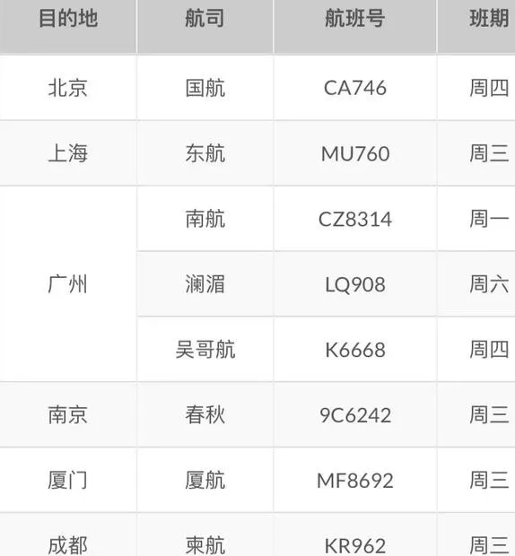7月份金边转机回国航班