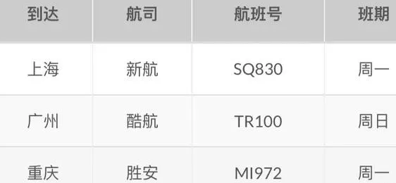 7月份新加坡转机回国航班