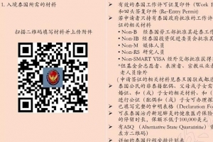 如何申请入境泰国的入境许可证，泰国COE需要哪些材料？