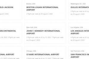 最全解析：2020年7月如何去美国、加拿大