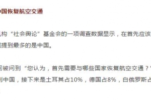 俄罗斯恢复境外航班，民意显示俄罗斯最希望与中国恢复航空交通