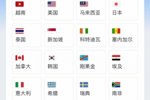 2020年11月可以办理的签证的国家及签证类型，入境政策汇总